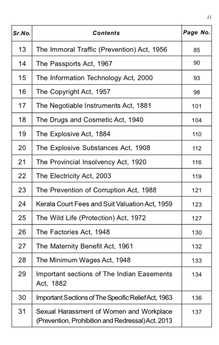 54 Acts Offences & Punishments Special Emphasis