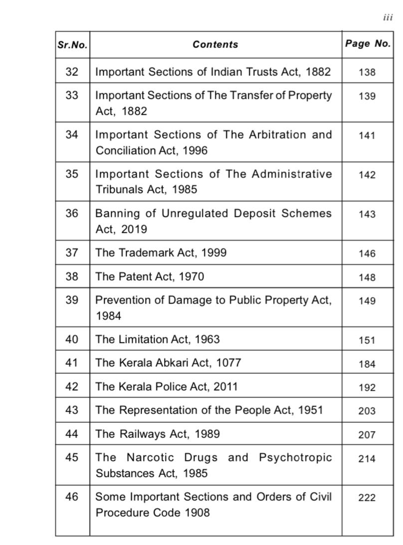 54 Acts Offences & Punishments Special Emphasis