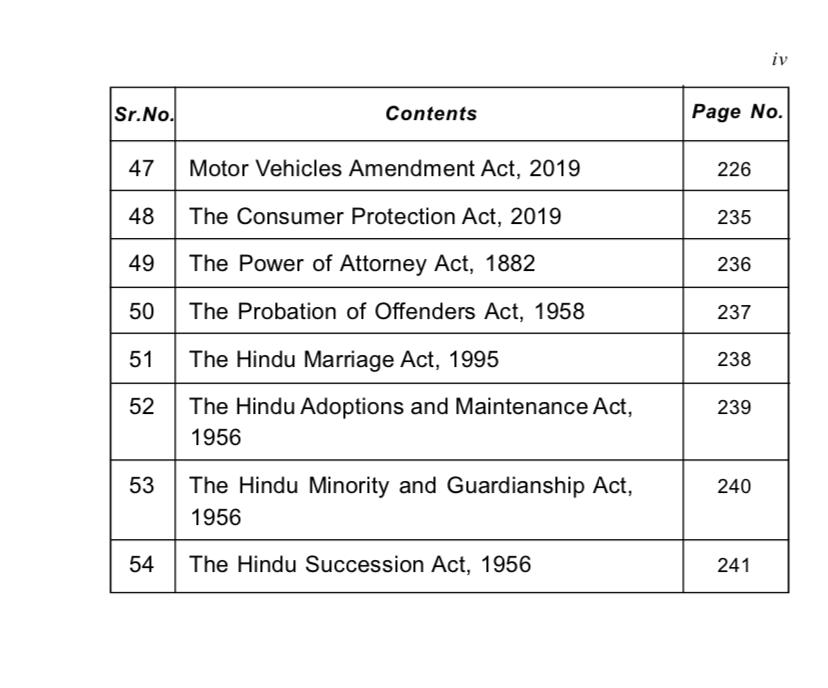 54 Acts Offences & Punishments Special Emphasis