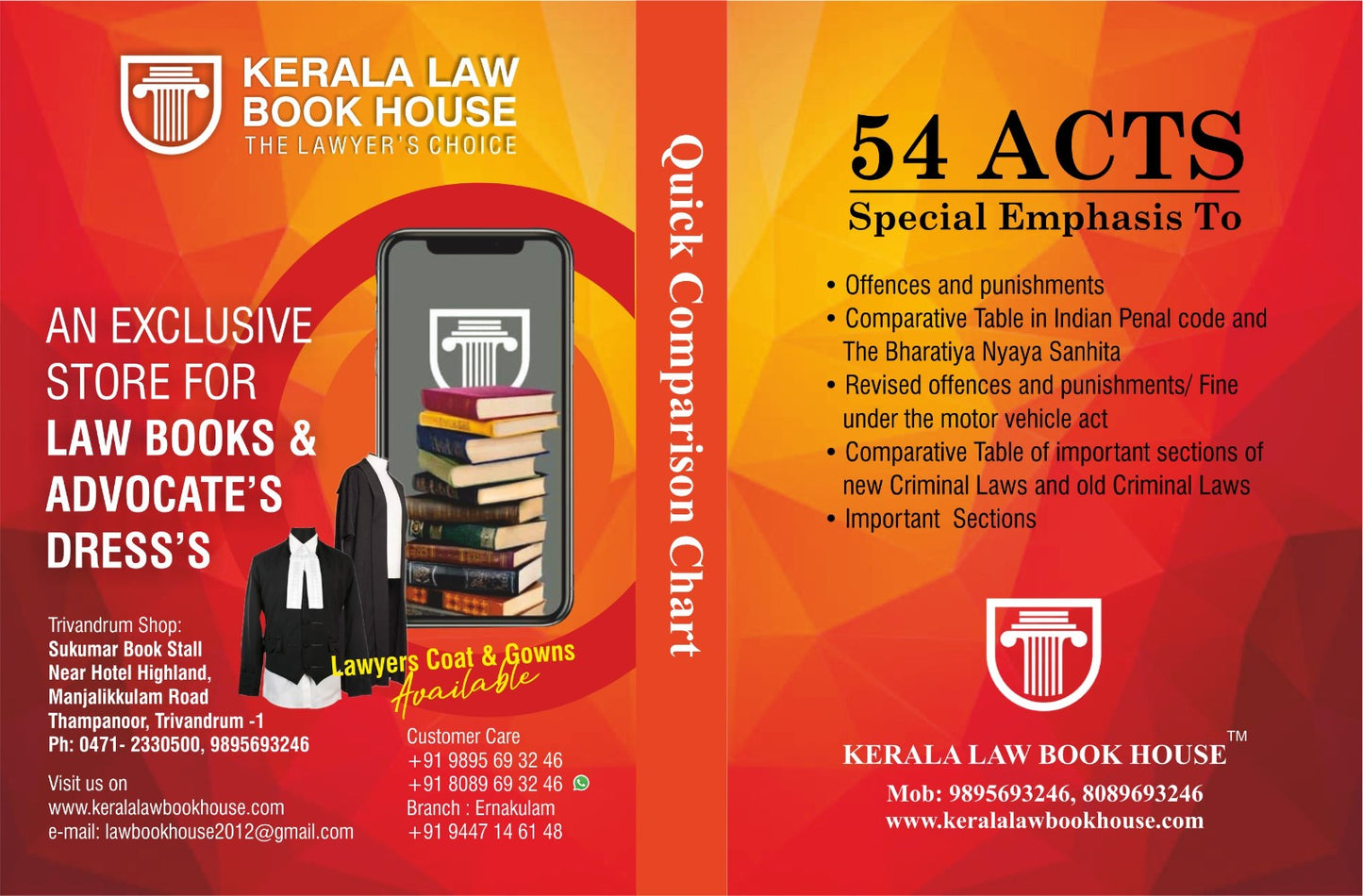 54 Acts Offences & Punishments Special Emphasis