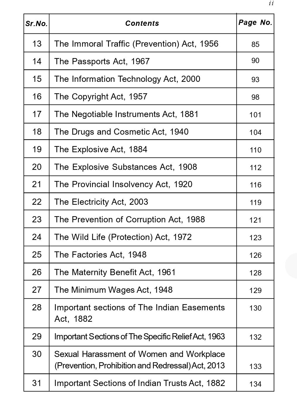 57 Acts Pocket Book 2026 edition