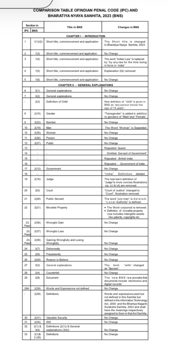 Lawyer's Referencer with case posting planner 2027